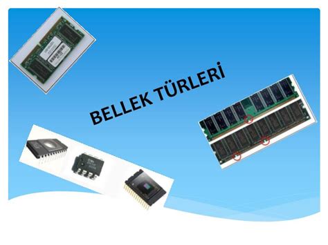 Dedicated Video RAM Dedicated Video RAM