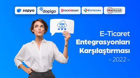 WordPress ETicaret Temaları WordPress ETicaret Temaları
