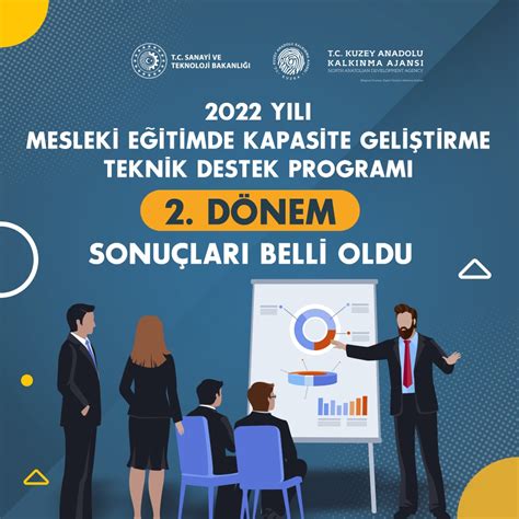 WordPress ETicaret Temaları WordPress ETicaret Temaları