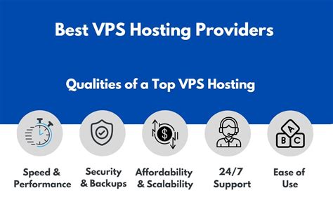VPS’ler Web Siteleri VPS’ler Web Siteleri