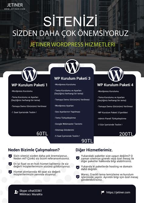 WordPress Tema Türkçeleştirme WordPress Tema Türkçeleştirme
