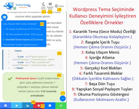 WordPress Tema Türkçeleştirme WordPress Tema Türkçeleştirme